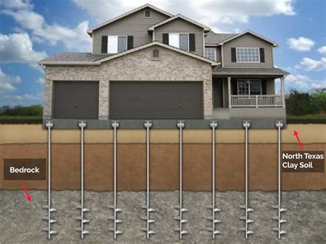 metal pipe house foundation|pile piers for foundation.